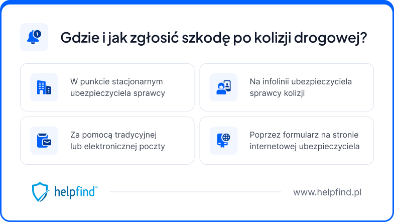 co zrobić po spisaniu oświadczenia sprawcy kolizji
