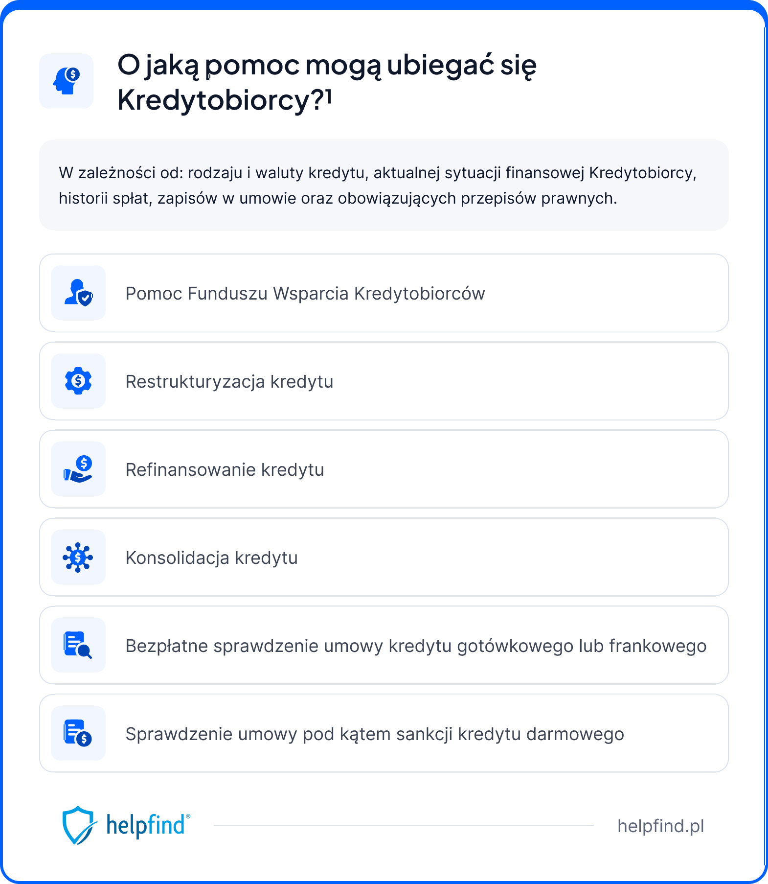 pomoc dla kredytobiorców możliwości