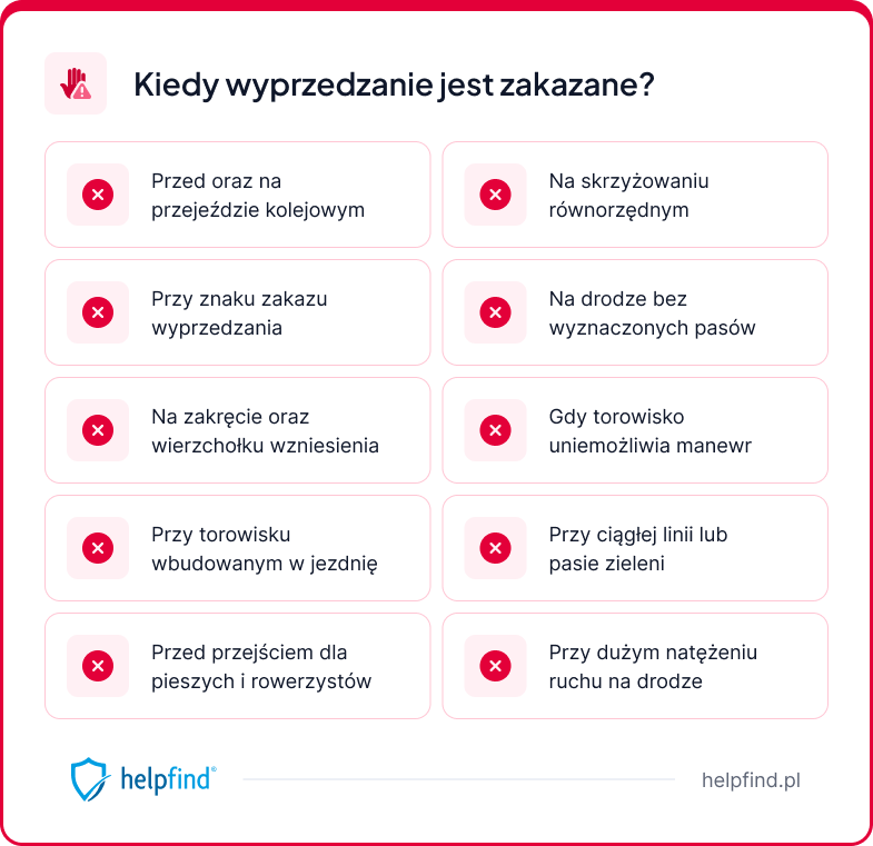 wyprzedzanie z prawej strony