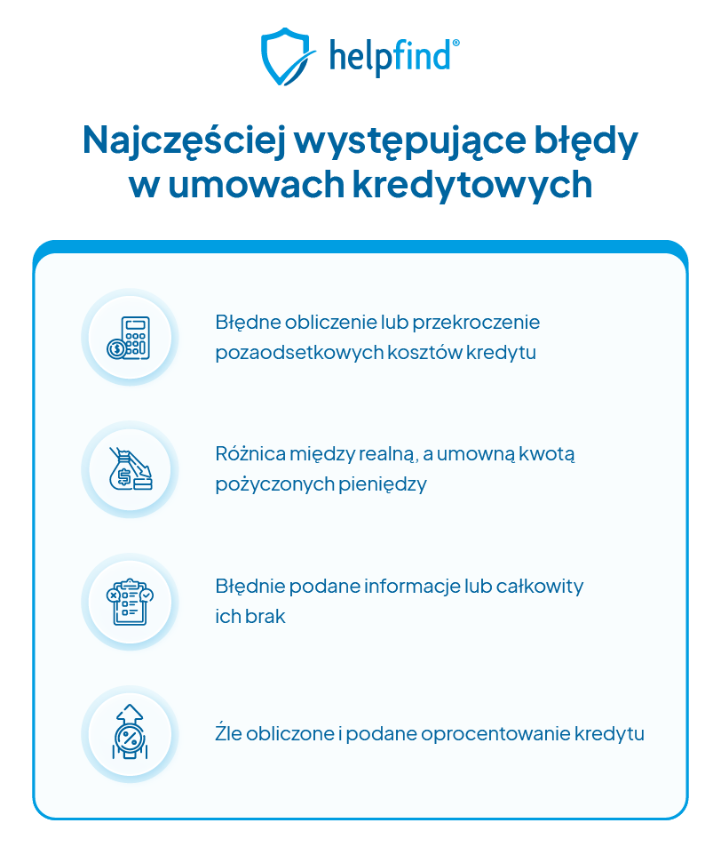 błędy prowadzące do darmowego kredytu