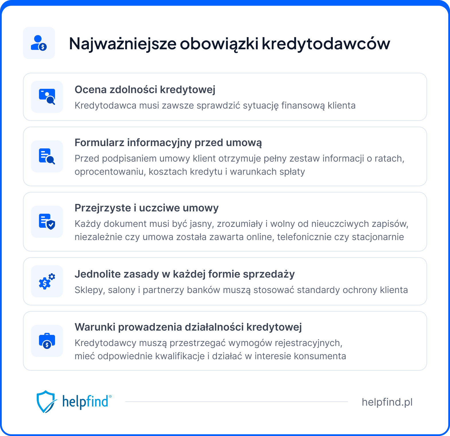 ustawa o kredycie konsumenckim