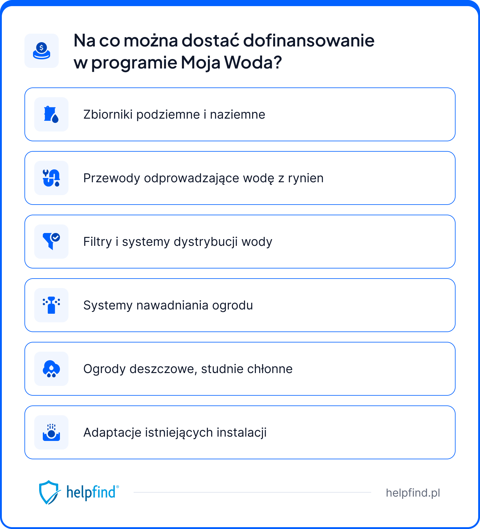 deszczówka dofinansowanie