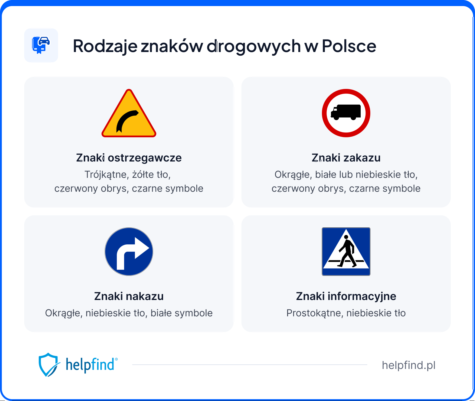 rodzaje znaków drogowych w Polsce