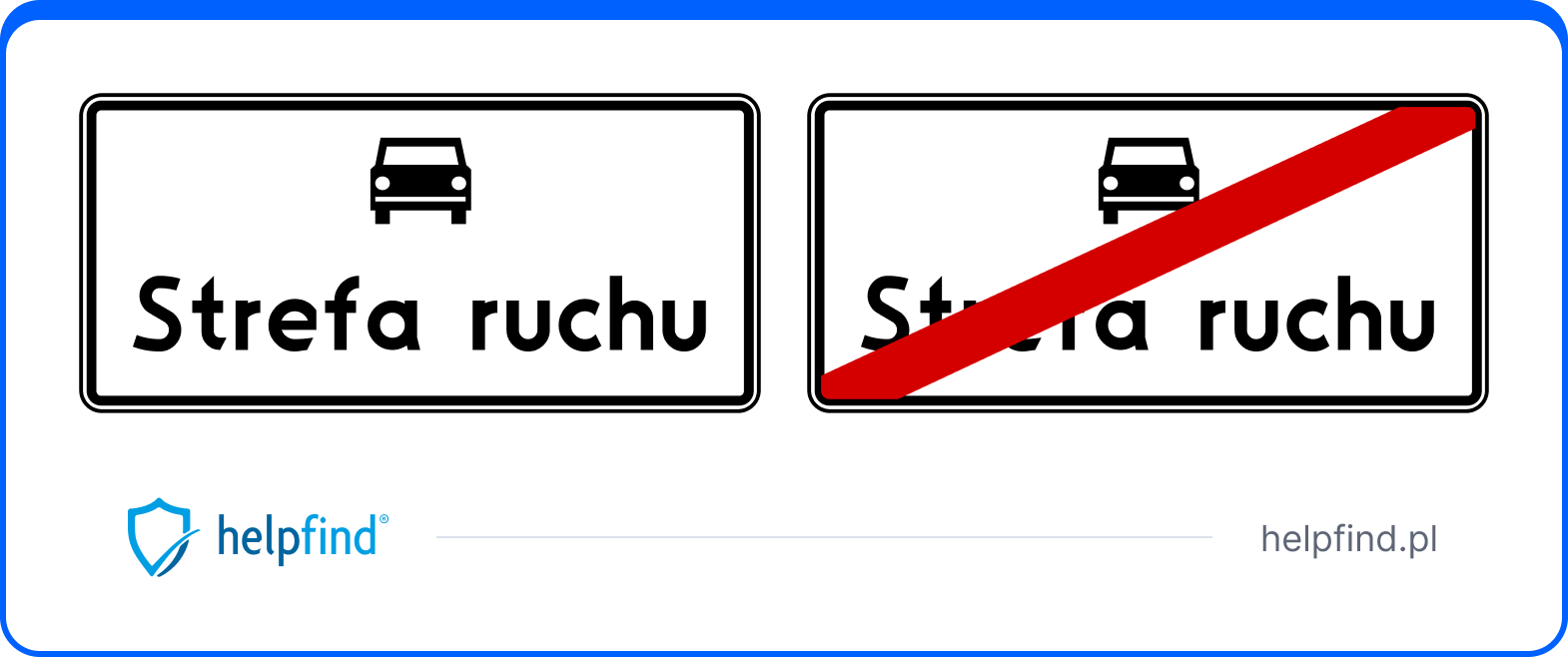 strefa ruchu