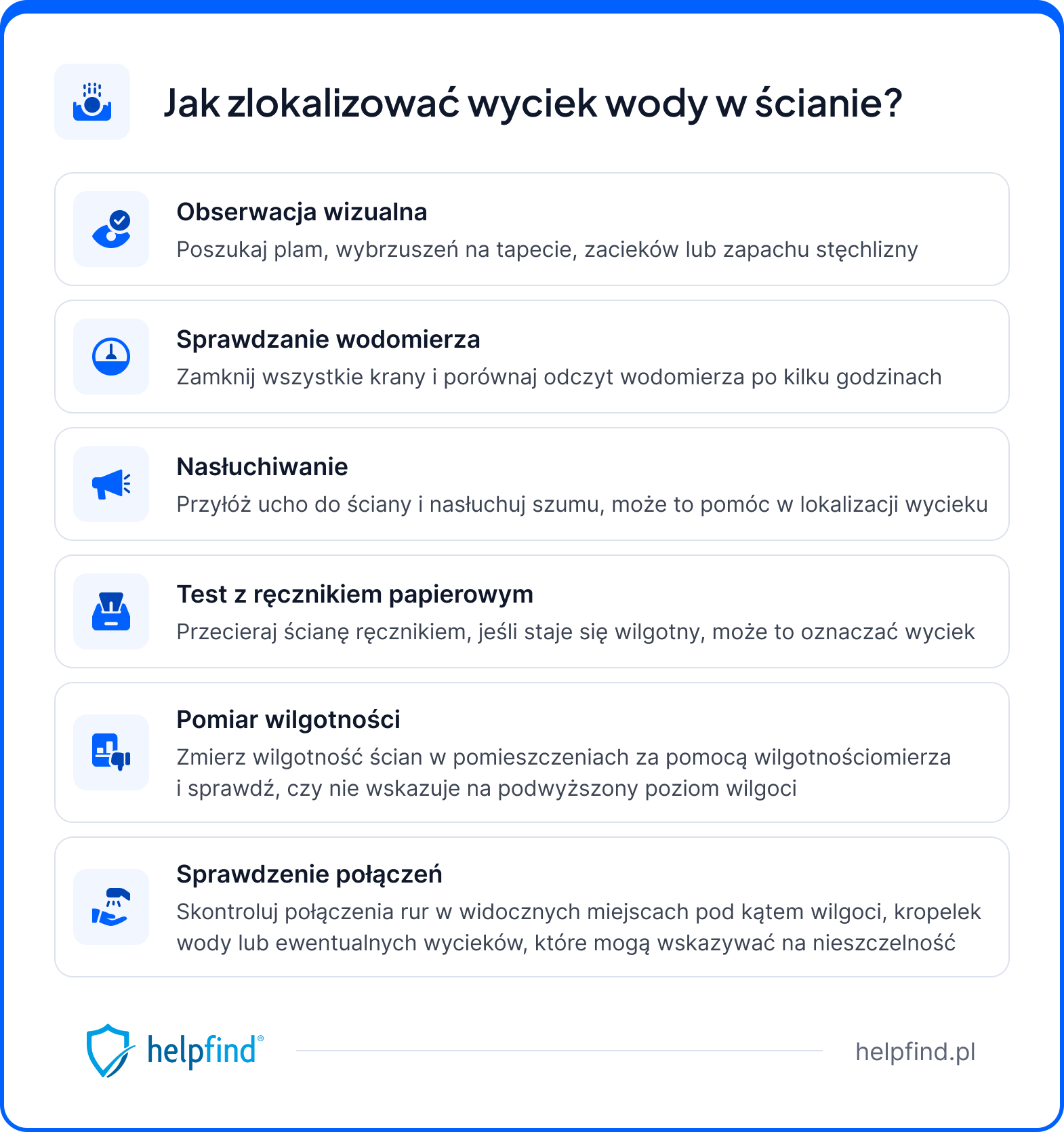 wyciek wody w ścianie - lokalizacja