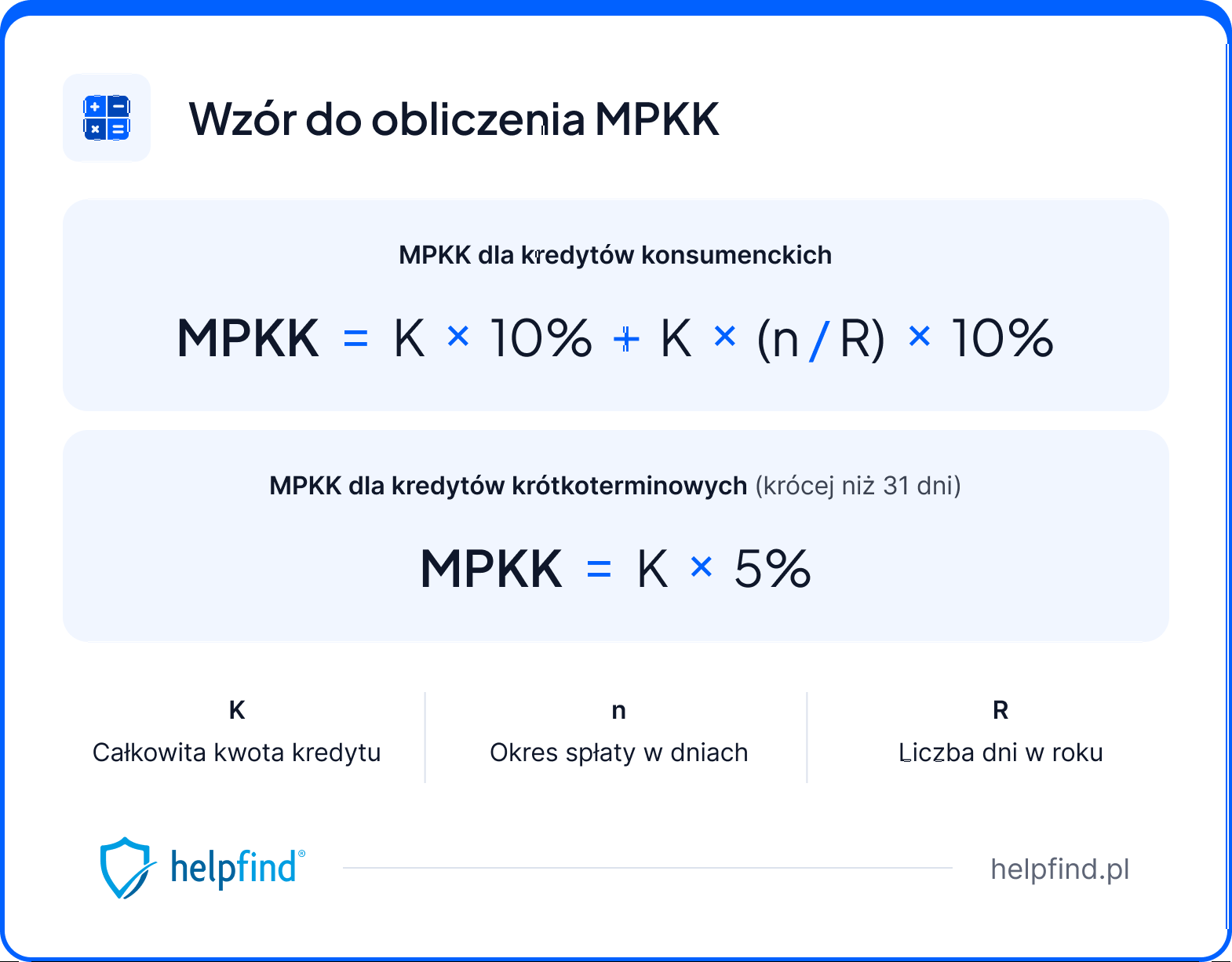 MPKK wzór na obliczenie dla kredytów konsumenckich i kredytów krótkoterminowych