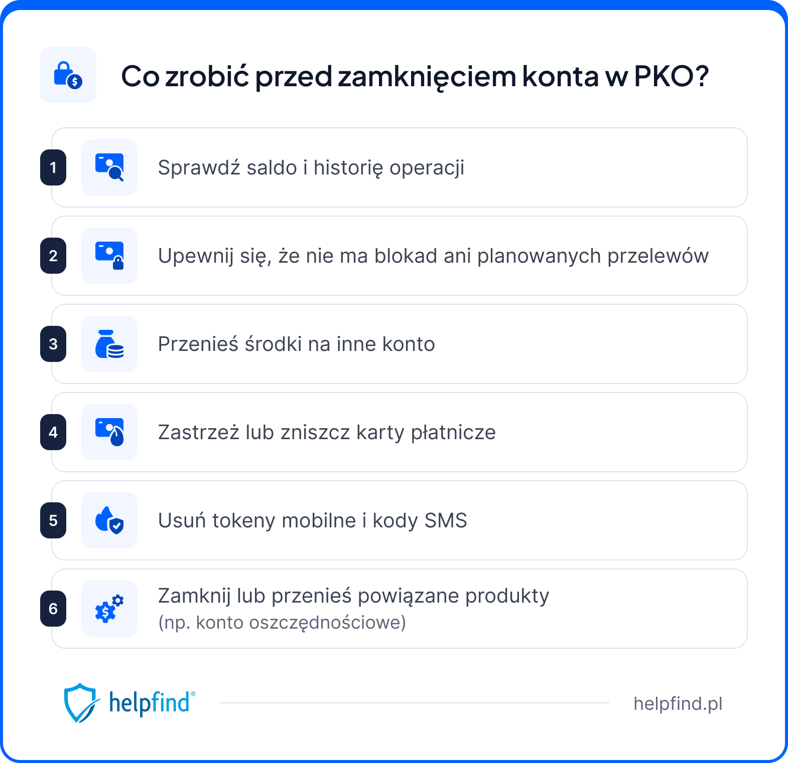 jak zamknąć konto w pko bp