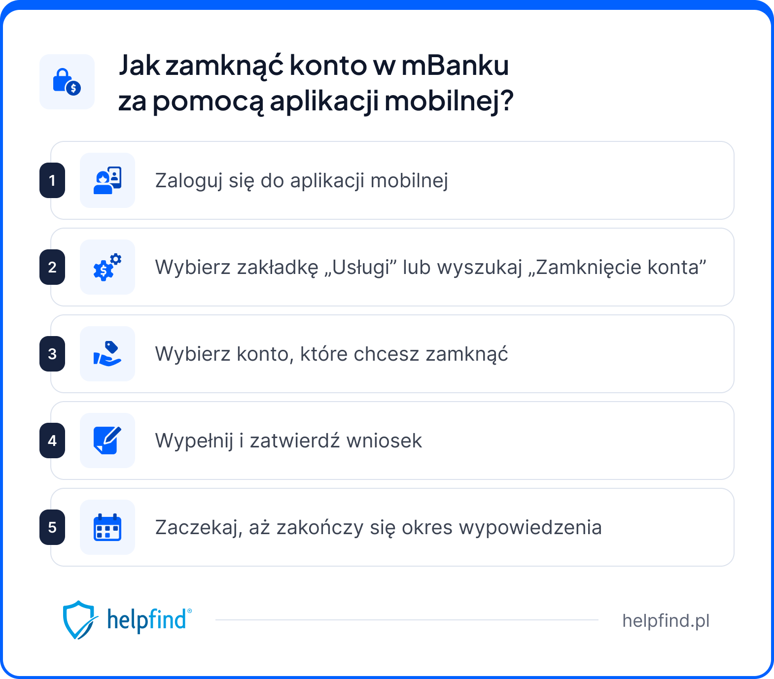 mbank zamknięcie konta