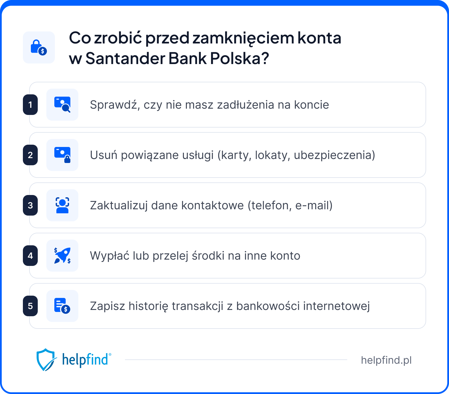 jak zamknąć konto w santander bank