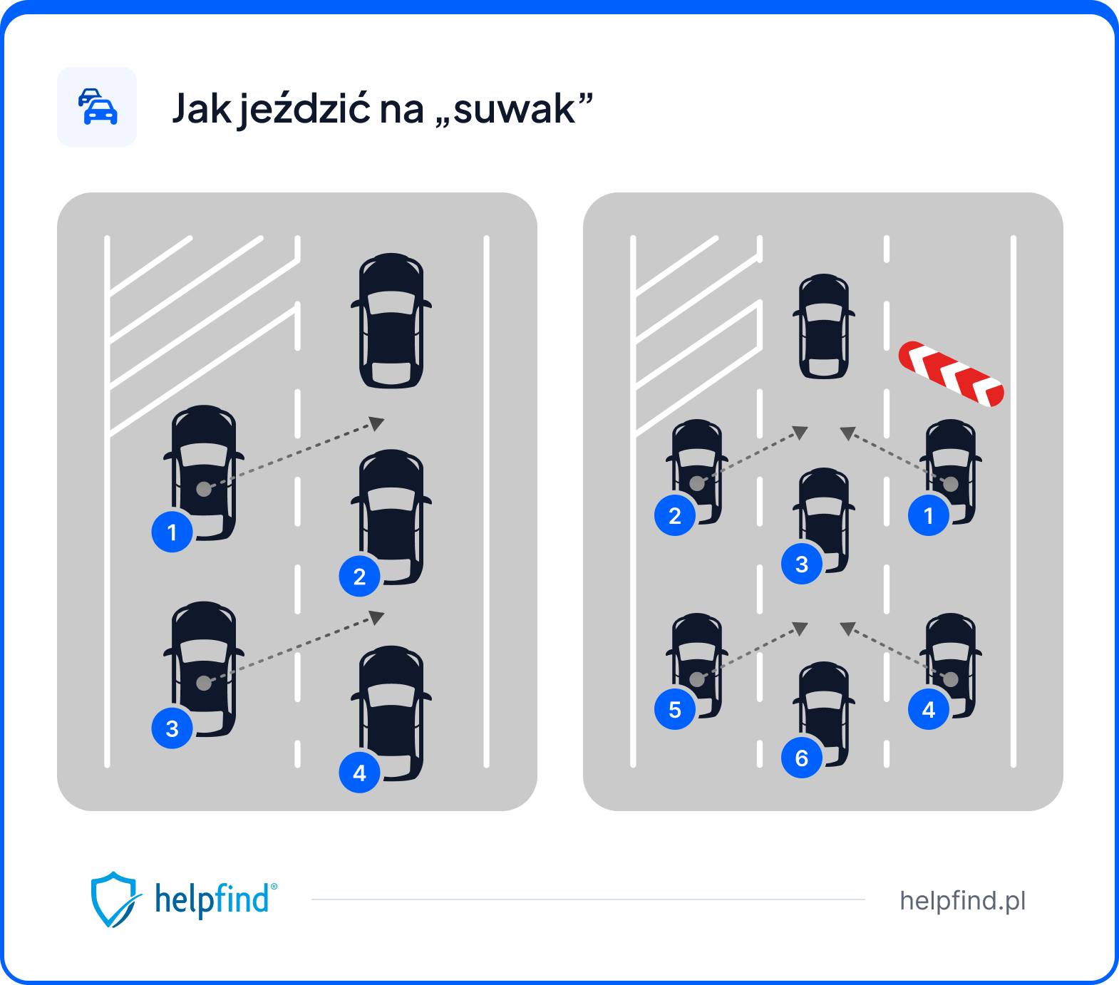 jazda na suwak - pierwszeństwo